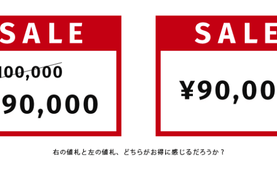 プライスカード。右と左、どちらの値札がお得に感じるか?