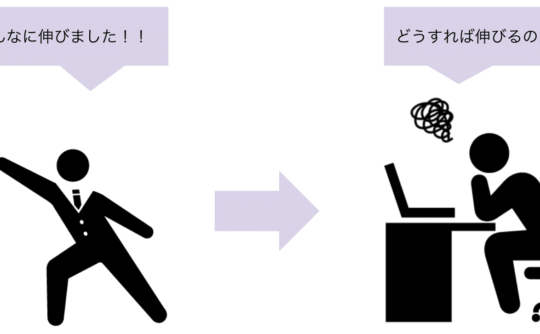 バニティメトリクスを立てても解決策が分からない