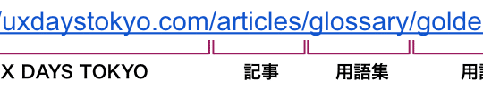 URLファーストデザイン
