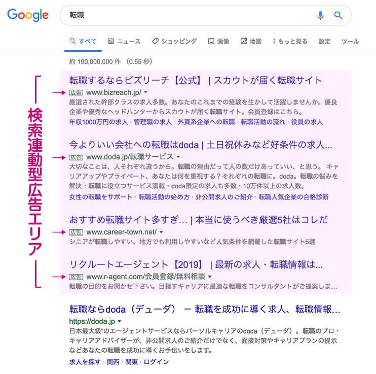 検索連動型の広告事例：Google検索