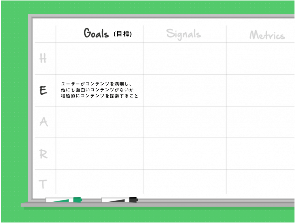 GOALS-SIGNALS-METRICS