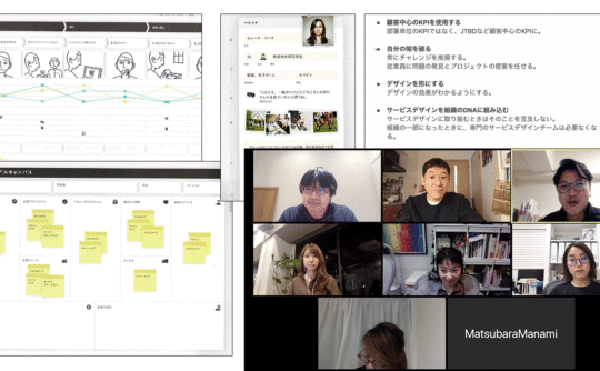 2020.03.26 サービスデザインの実践読書会風景