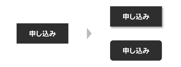 左：他の機能を持ったデザインだと勘違いさせるフラットなボタンデザイン。右：「押せる」印象を強めたボタンデザイン