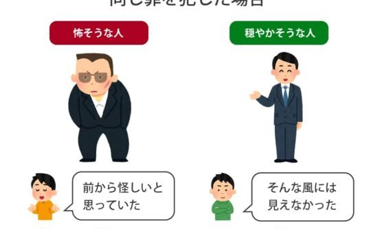 犯罪者に対するホーン効果とハロー効果の影響