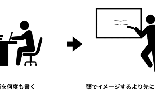 単語を何度も書くと記憶が定着しやすくなる