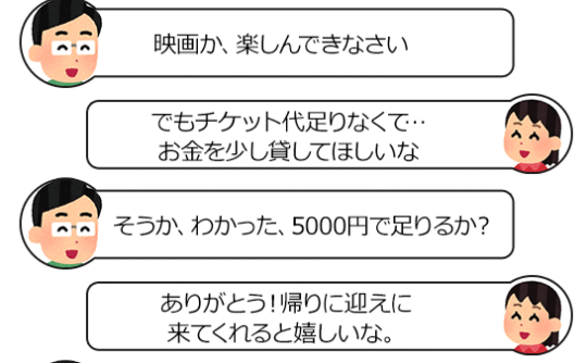 フット・イン・ザ・ドアのテクニックを利用した親子の会話例