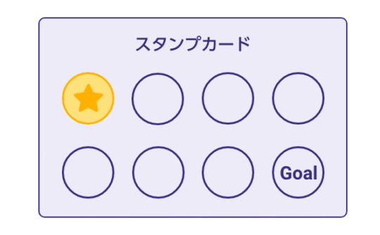 スタンプカード