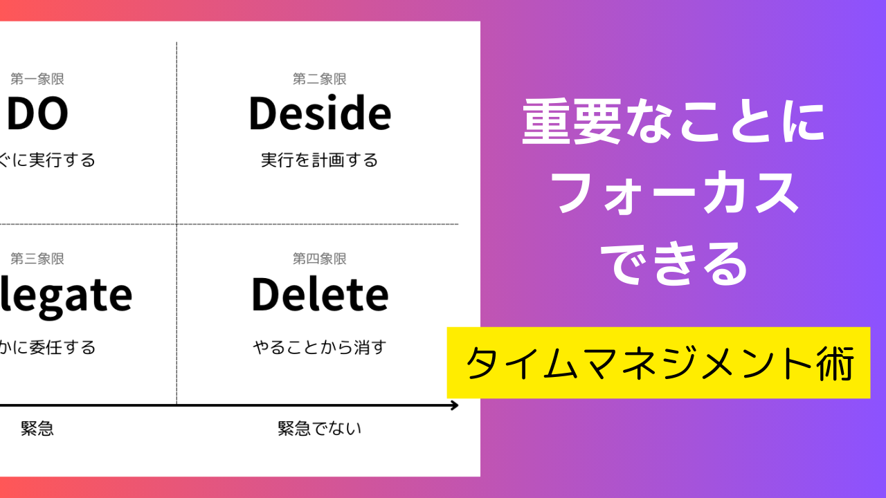 重要なことにフォーカスできるタイムマネジメント術 | UX TIMES