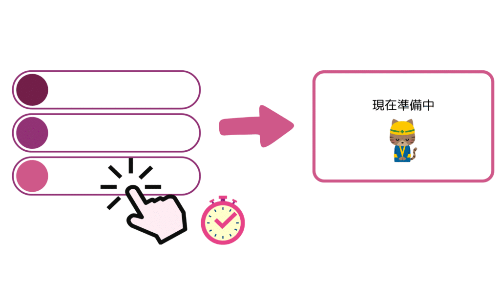 False Door Testのイメージ