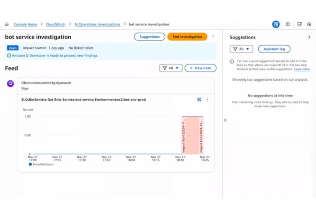AWS CloudWatchのダッシュボード。bot-serviceのエラー増加が表示されている