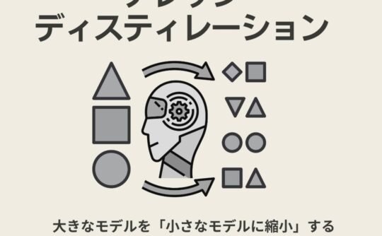 ナレッジディスティレーション