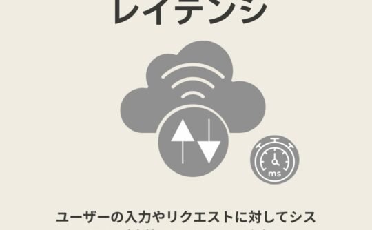 レイテンシ