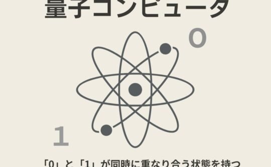 量子コンピュータ