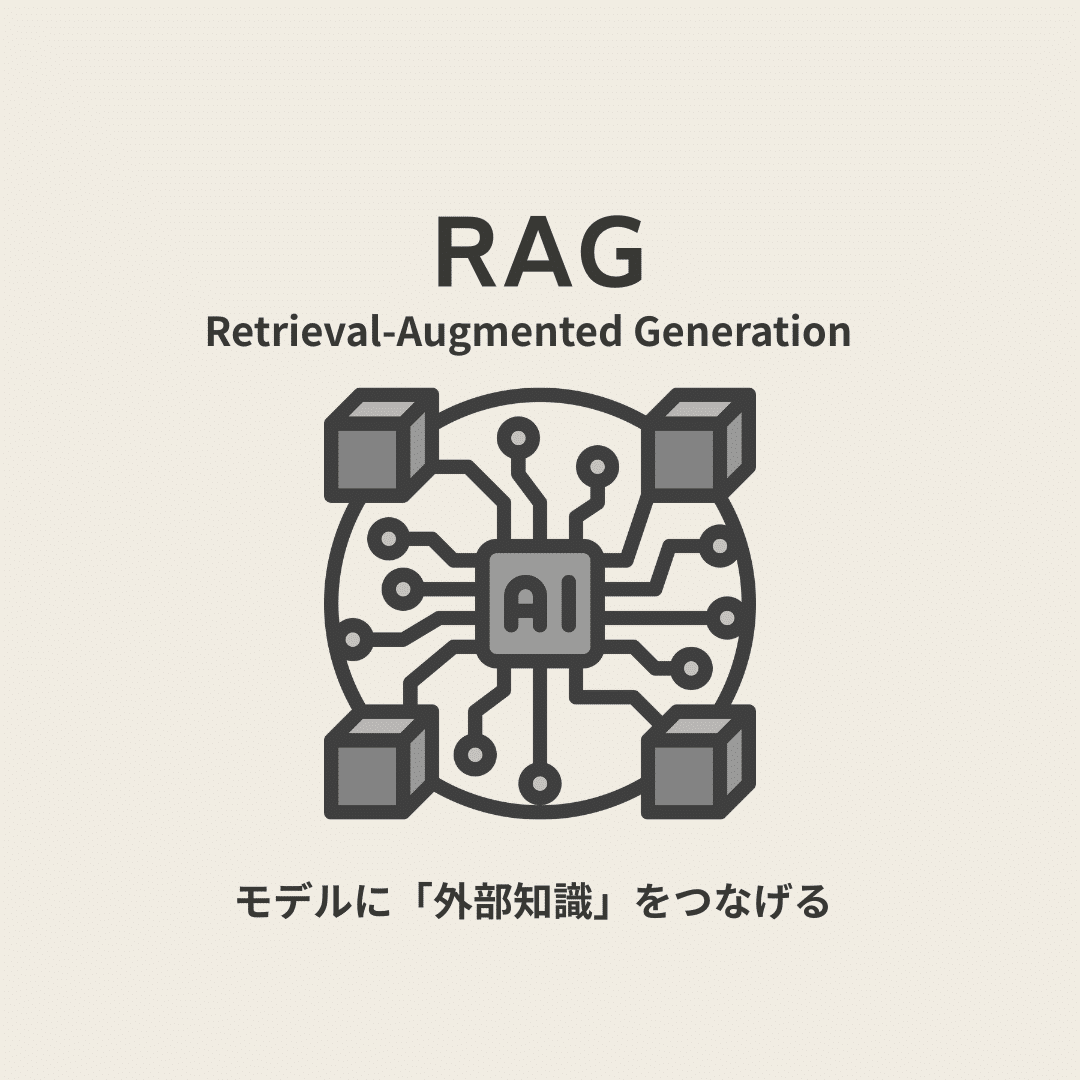 RAG | UX TIMESUX TIMES