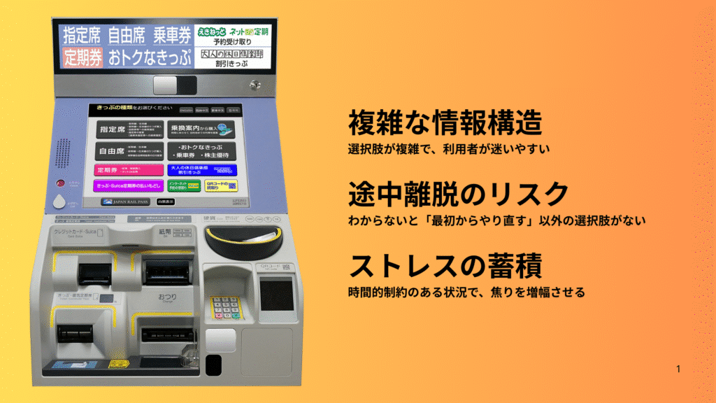 ユーザーを迷わせるデザイン vs 導くデザイン ― 実体験から考えるUX設計の違い