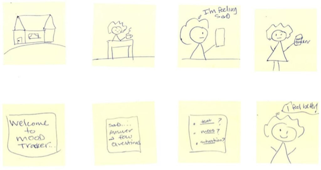 ストーリーボード　Mood Ringというアプリの画像が8枚