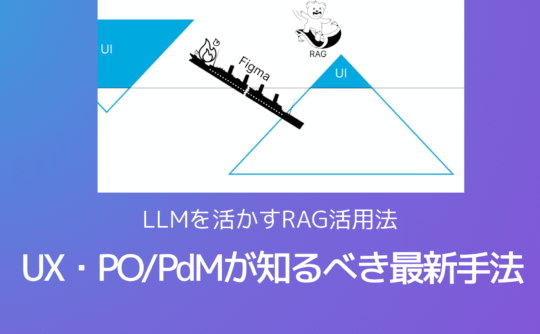 RAGレジストリにおけるレスポンス形式の設計図。海賊コックとアヒルボイスの切替による出力制御を示す。