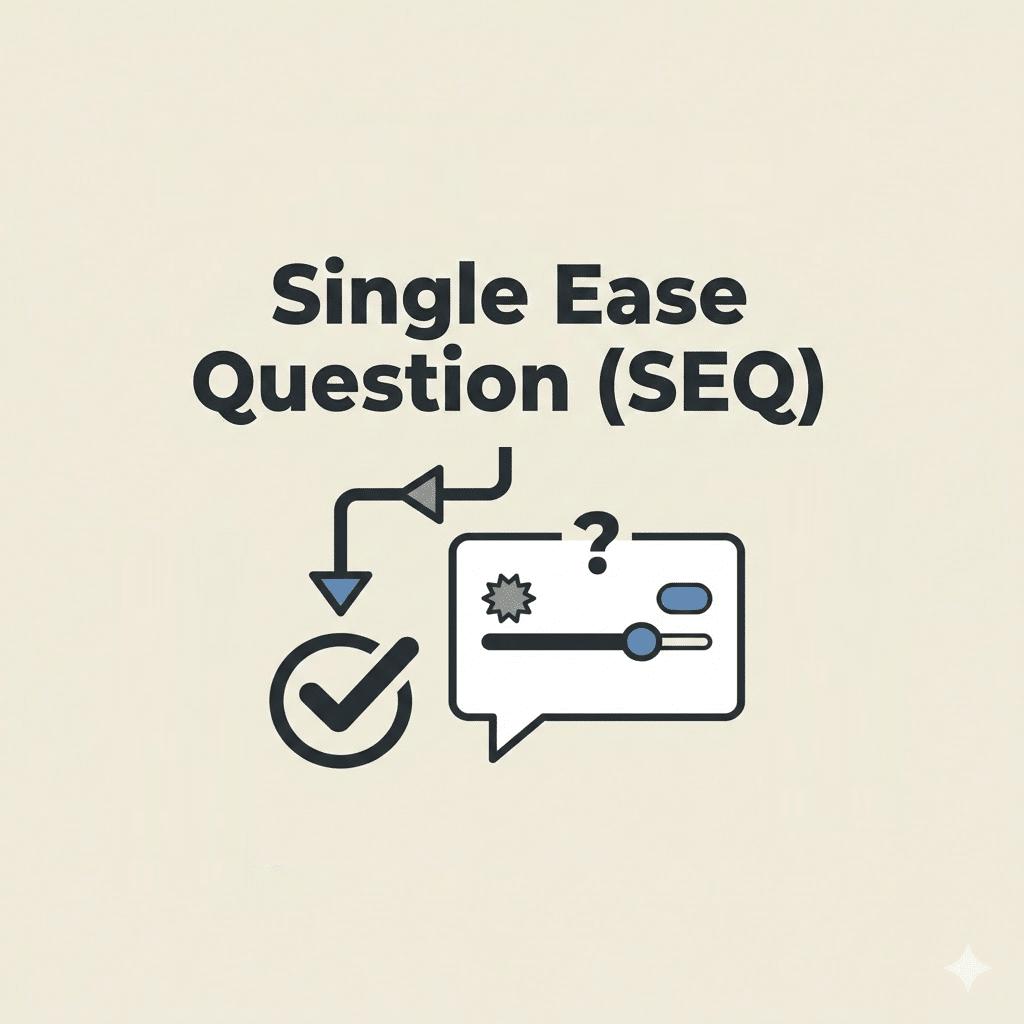 Single Ease Question Example Single Ease Question (SEQ) | UX TIMES