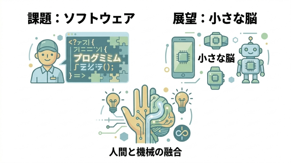 ニューモルフィック・コンピューティングの課題と展望