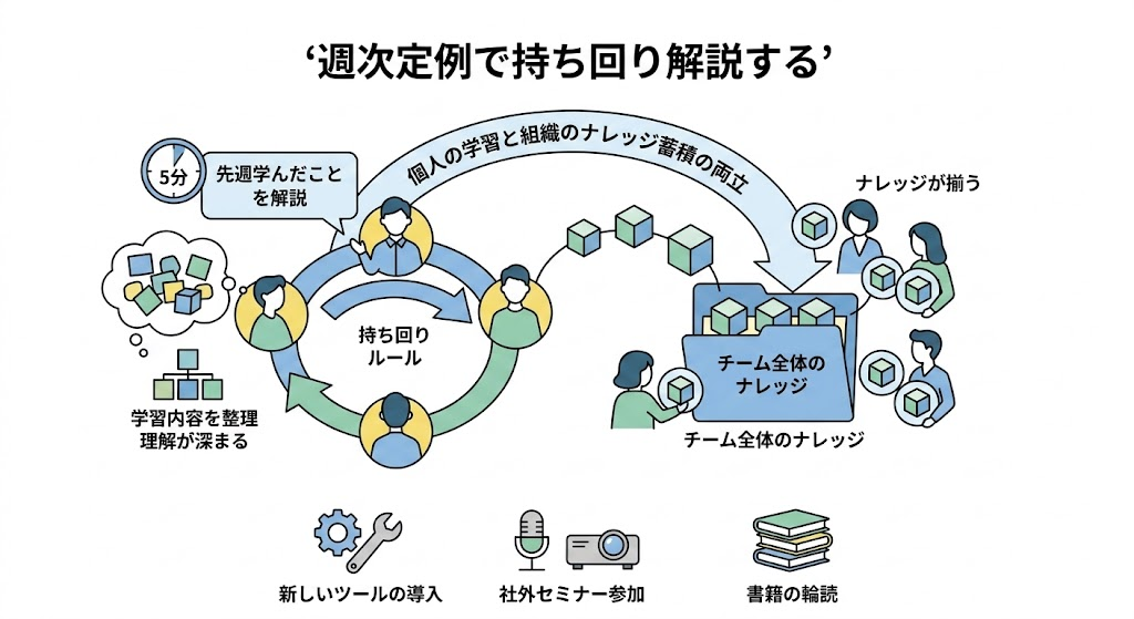 protege-effect_4 | UX TIMES