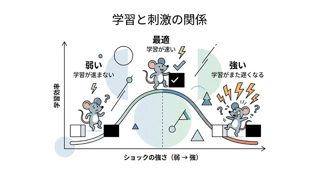 image 25 | UX TIMES