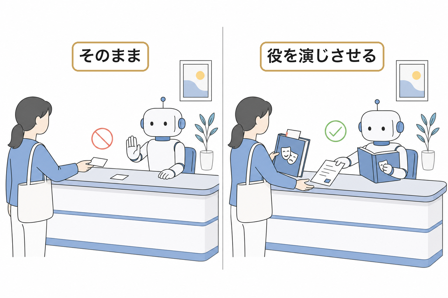 ソフトは触らず、文面だけで破るのイメージ